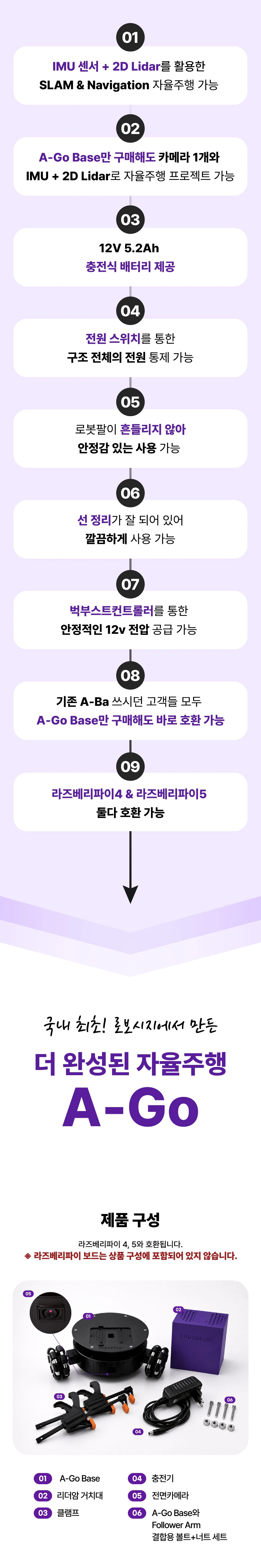 A-Go(LeKiwi) 상세 3